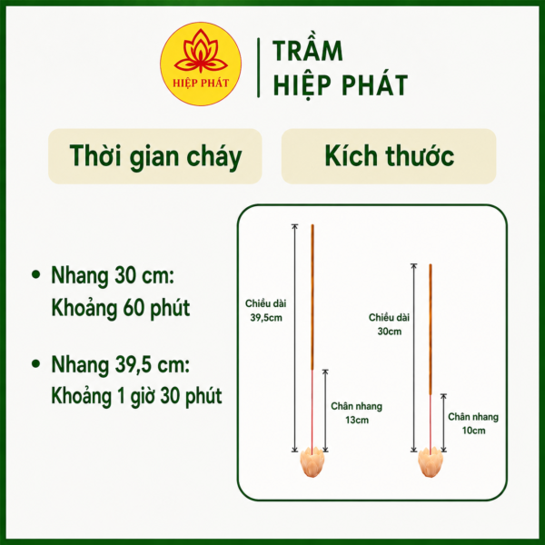 Nhang Trầm Cây Thơm Ngọt – Ống Lớn 600g