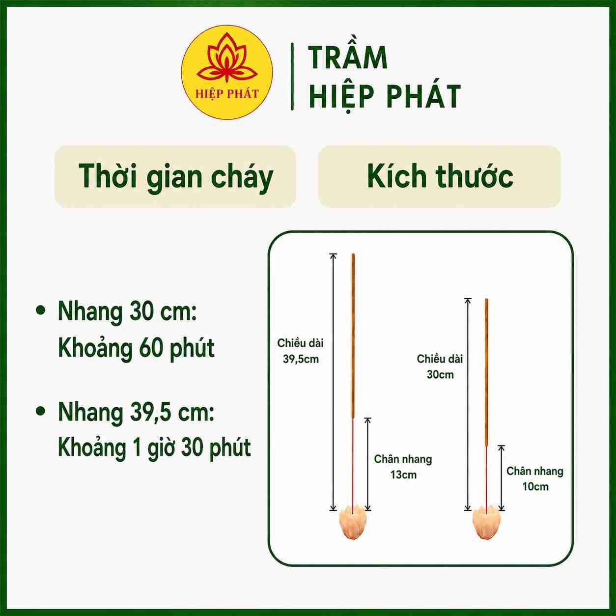 Trầm Hiệp Phát