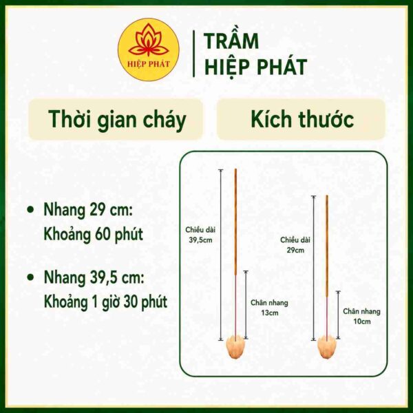COMBO 3KG NHANG QUẾ SIÊU TIẾT KIỆM – TẶNG NGAY 5 NỤ TRẦM HƯƠNG TRẢI NGHIỆM COMBO 3KG NHANG QUẾ SIÊU TIẾT KIỆM – TẶNG NGAY 5 NỤ TRẦM HƯƠNG TRẢI NGHIỆM