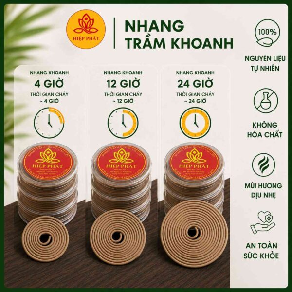 Nhang Trầm Khoanh Thơm Đặc Biệt Hộp 10-30 Khoanh